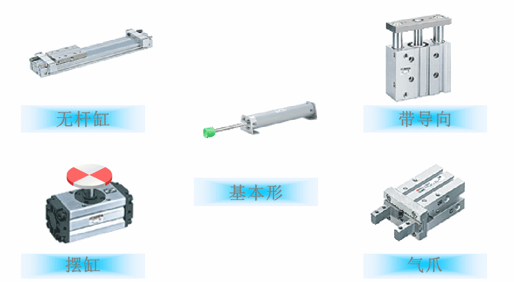 Pneumatic actuator.gif